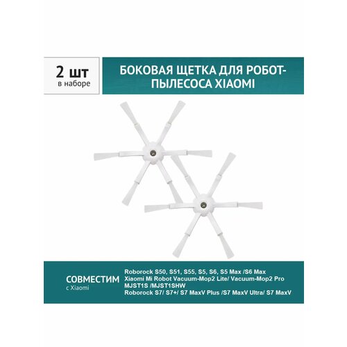 ����� ������� ����� 2��. ��� ������-�������� Xiaomi, Roborock S5, S6, Mi Robot Vacuum-Mop2 Lite /Mop2 Pro, ������ ������ 635 ����