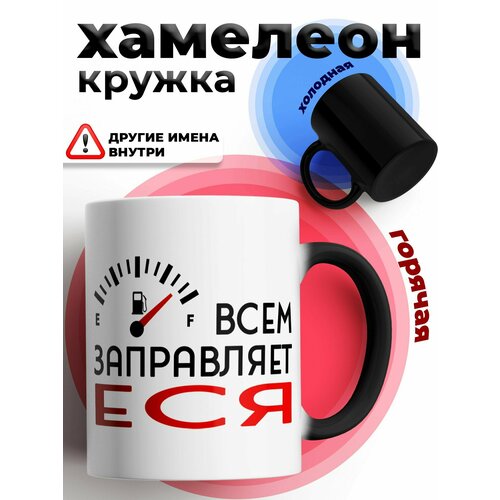 ������ �������� ��� ��� � ���� ������� ������� � ��������, ������� � �������� 
