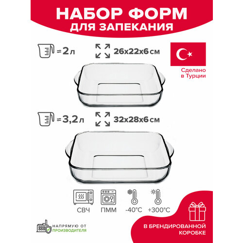 ���������� ���������� ����� ��� ��������� BORCAM, ����� 2 ��: 3,2 � + 2 �, ������ ������ 2061 ����