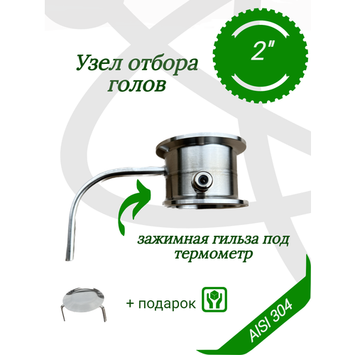 ���� ������ �����, ������ ������ 1900 ����