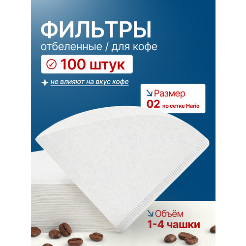 ������� �������� Coffee&Press �02 ��� ������� v60 ����������, 1-4 �����, 100 ��, ������ ������ 695 ����