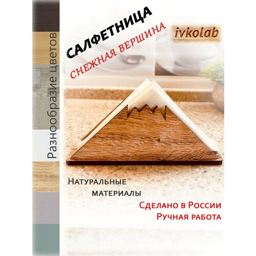 ���������� Ivkolab 