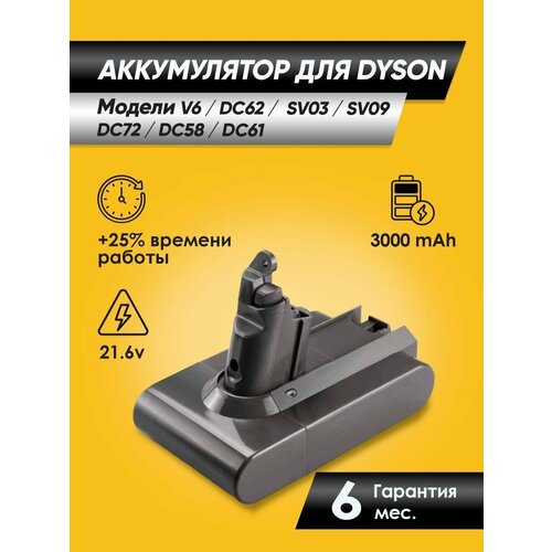 MAX VOLT ����������� ��������� ��� �������� Dyson V6, �����������, ������, 1 ��., ������ ������ 5432 ����