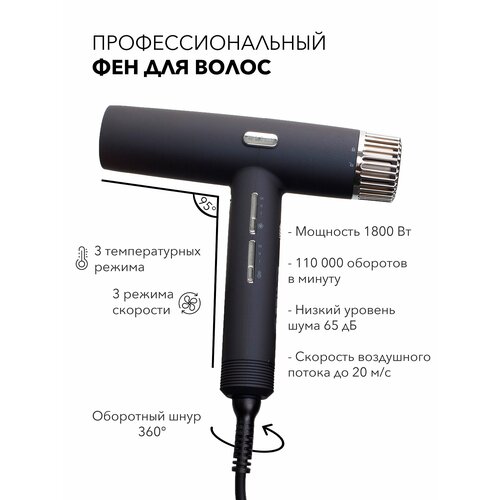 ��� ��� ����� ���������������� Megalopolis, 1800��, 3 ��������, 3 ������ �����������, ����� ������, ������ ������ 19000 ����