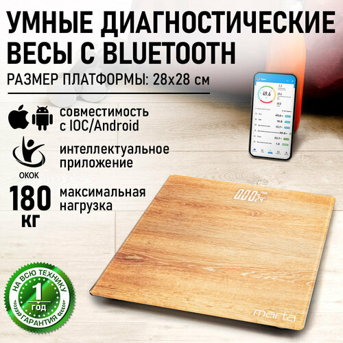 ���� ��������� ����� MARTA MT-SC3604 �����, ������ ������ 1250 ����