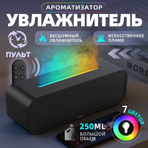 ����������� ������� ����������; ������������� ��� ���� �������������, ������ ������ 2078 ����