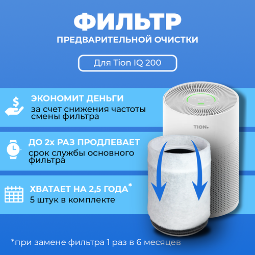 ������ ��� ���������� ������� Tion IQ-200. ��������� (5 ��.), ������ ������ 2415 ����