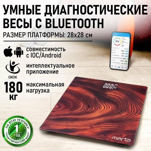 ���� ��������� ����� MARTA MT-SC3604 ������� ������, ������ ������ 1190 ����