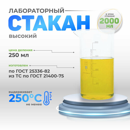 ������ 2000 �� ������� (��� �, ������������, ������������, ����������) �-1-2000, ������ ������ 2529 ����