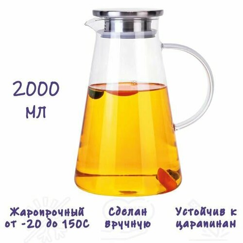 ������ ��� ���� ����������, Formula Tepla, � ������� �� ������� ����� 2000 ��., ������ ������ 1860 ����