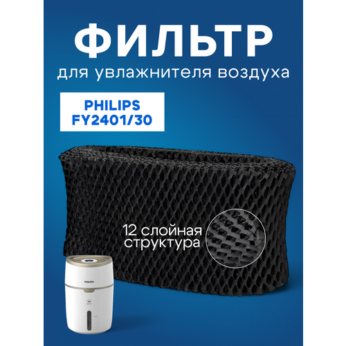 ������ ��� ��� ����������� Philips HU4801/01, HU4802/01, HU4803/01, HU4813/11, HU4813/10, ������ ������ 1528 ����