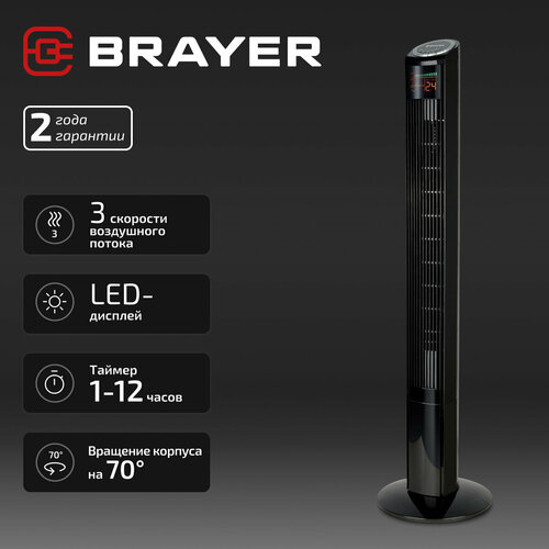 ���������, �������� ���������� BRAYER BR4985, LED-�������, ����� ��, 45��, 3 ��������, 3 ������, 124 ��, ��������, ������ ������ 7045 ����