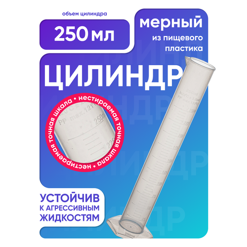 ������� ������ �/� 250 �� � ������������, ������� / ������� ������ �� �������������, ������ ������ 1749 ����
