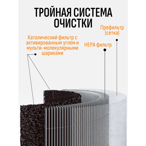 ������ ����������������� ��� ���������� ������� XIAOMI SMART AIR PURIFIER 4 Lite, ������ ������ 6746 ����