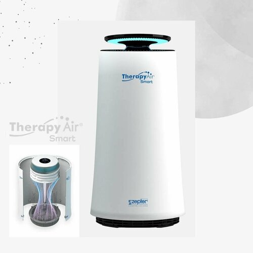 ���������� �������/��������� THERAPY AIR SMART ��� ���� � �������� �� ���� � ���������� �� Zepter, ������ ������ 114700 ����