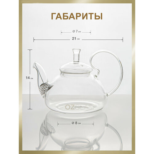 OZGLASS / ���������� ������ ���������� 