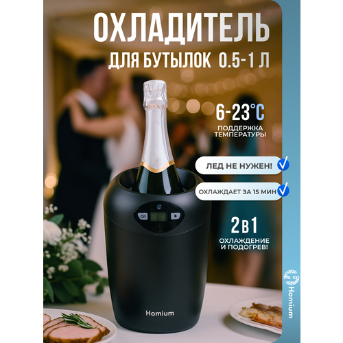 ���������� ��� �������, ������������� ����� ��� ���� Homium (�������, ���������� � ��������), ������ ������ 14646 ����