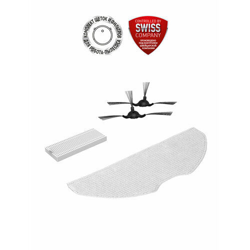 �������� ����� � �������� � �������� PVCRF 5001 (POLARIS), ������ ������ 699 ����