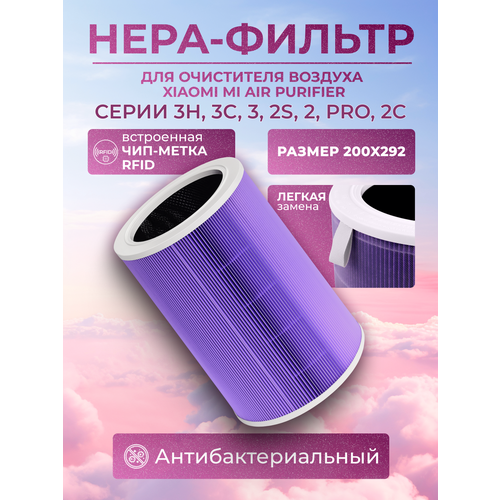 ������ ����������������� SCG4011TW ��� ���������� ������� Xiaomi Mi Air Purifier 3H, 3C, 3, 2S, 2C, 2, Pro � ������ RFID, ������ ������ 7052 ����
