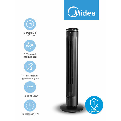 ���������� �������� Midea FT4040, ������ ������ 26569 ����