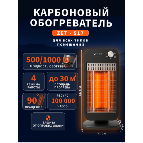 ���������� ������������ Zenet ZET-517, ������ ������ 17100 ����