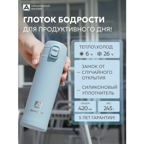 ����������� ������� ���������� 420 ��/������� 701 �������/������������� � �������, ������ ������ 2210 ����