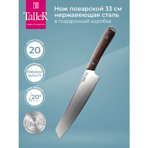 ��� ��������� TalleR TR-22052, ������ ������ 1395 ����