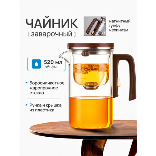 ������ ���������� ����� ����� Coffee&Press LX-002 Premium �� ��������������� ������, 520 ��, ������ ������ 3361 ����