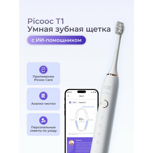 ����� ������ ����� Picooc T1 (�����), ������ ������ 8396 ����