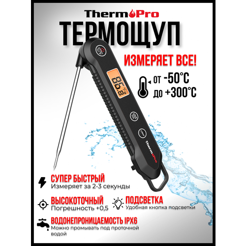 ���������� ��������� � ���������� TP03H, ������ ������ 2921 ����