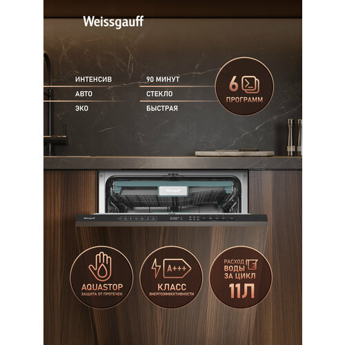 ������������ ������������� ������ � ��������� ������� �� ���� Weissgauff BDW 6135 D Inverter Autoopen Timer Floor, ������ ������ 45891 ����