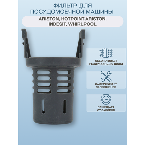 ������� ����������� ��� ������������� ������ Indesit, Ariston, ������ ������ 1573 ����