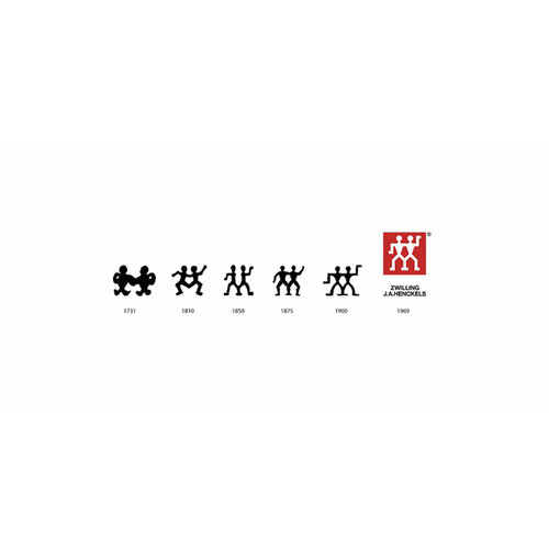 ������� ��� ����� Zwilling 42931-000, ������ ������ 29700 ����