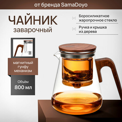 ���������� ������ BP-12, ������ ������ 3349 ����