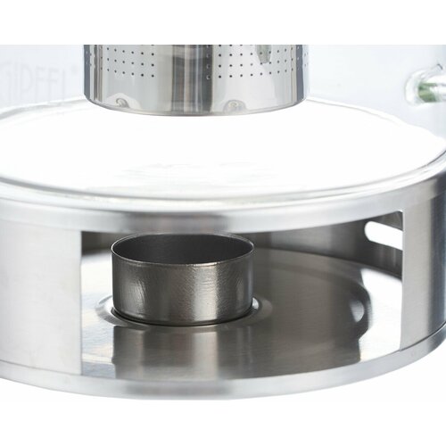 ������ ���������� GIPFEL MERCURY 51113 1,5 �, ������ ������ 5115 ����