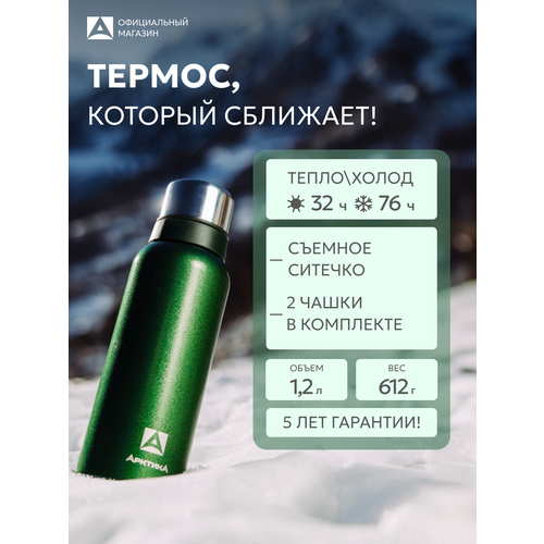 ������������ ������ ������� 106 C, 1.2 � ������ 4.4 �� 1.2 � 1 ��., ������ ������ 2670 ����