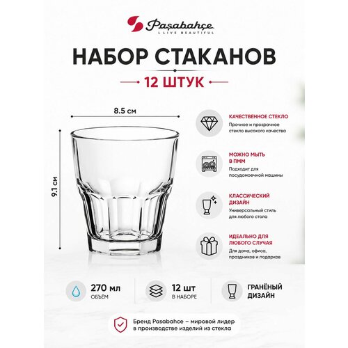 ������� ���������� ����� ���������� 12 �� 269 �� Casablanka, ������ ������ 2367 ����
