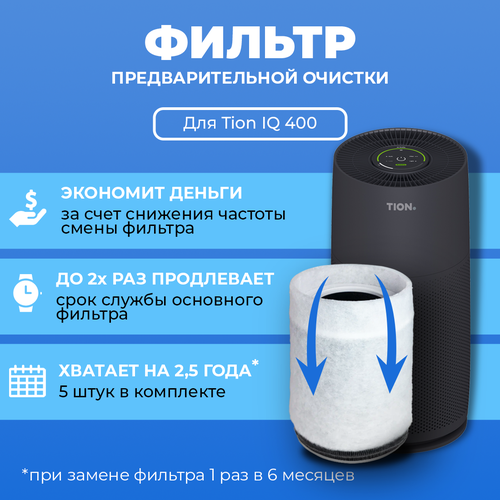 ������ ��� ���������� ������� Tion IQ-400. ��������� (5 ��.), ������ ������ 2415 ����