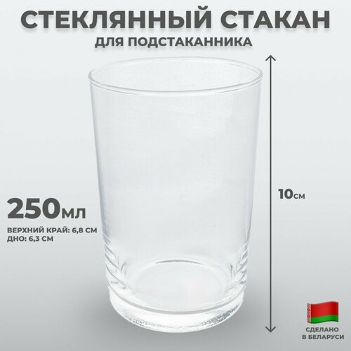 ����������� ����� ���������� ������ ��� ������������� (250 ��, �����), ������ ������ 1028 ����