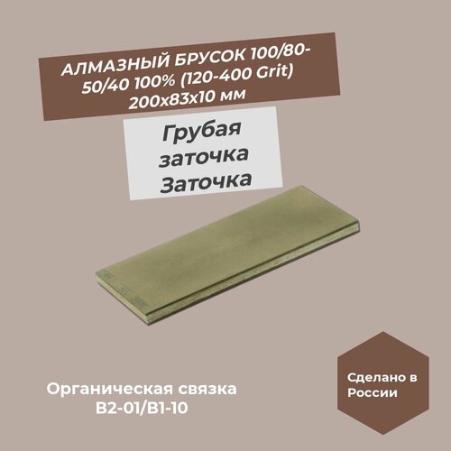 �������� ������ 200�83�10 �� 100/80 (120 Grit)-50/40 (400 Grit) 100%, ������ ������ 12200 ����