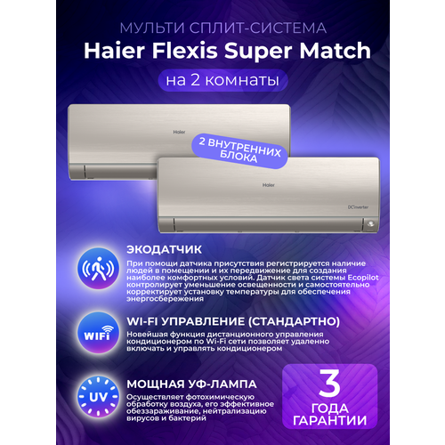 ������ �����-������� � ����� ����������� ������� �������� (25 � 25 ��. �) Haier 2U50S2SM1FA-3 / AS25S2SF2FA-Gx2, ������ ������ 176000 ����