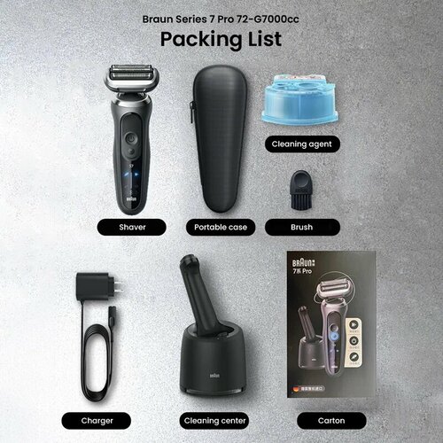 ������������� Braun Series 7 Pro 72-G, 72-G7000cc, ������ ������ 19955 ����