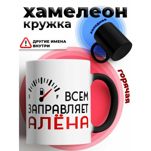 ������ �������� ��� ��� � ���� ������� ������� � ��������, ������� � �������� 