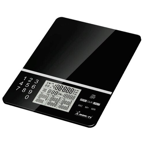 �������� ���� Momert 6846 ������, ������ ������ 3350 ����
