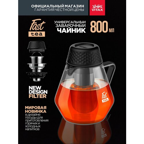 ���������� ���������� ������ Vitax � ���������� � ������� �������� 800 ��, ������ ������ 2080 ����