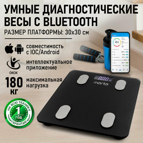 ���� ��������� ����� MARTA MT-1607 ������ ������, ������ ������ 1460 ����