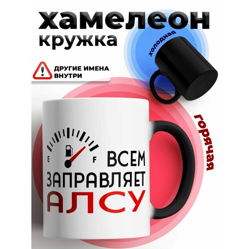 ������ �������� ��� ��� � ���� ������� ������� � ��������, ������� � �������� 