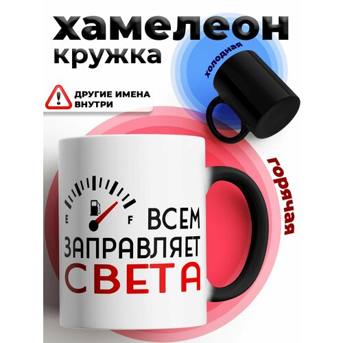 ������ �������� ��� ��� � ���� ������� ������� � ��������, ������� � �������� 