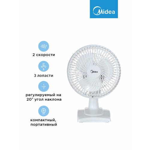 ���������� ���������� Midea MVFD1501, �����, ������ ������ 3337 ����
