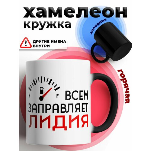 ������ �������� ��� ��� � ���� ������� ������� � ��������, ������� � �������� 